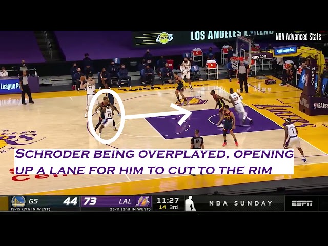 Bagaimana Warriors gagal menunjukkan fokus disiplin melawan elite Lakers Bagaimana Warriors gagal menunjukkan fokus disiplin melawan elite Lakers