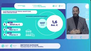 ΝΕΚΤΑΡΙΟΣ ΦΑΡΜΑΚΗΣ Ι ΑΠΟΛΟΓΙΣΜΟΣ ΠΕΠΡΑΓΜΕΝΩΝ 2024