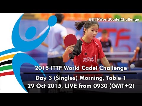 2015 World Cadet Challenge - Day 3 Morning, Table 1