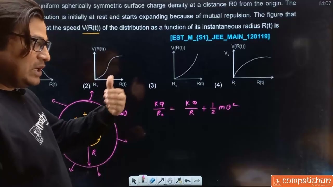 Video Solution