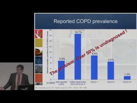 World COPD Day 2016: Success in Managing your COPD