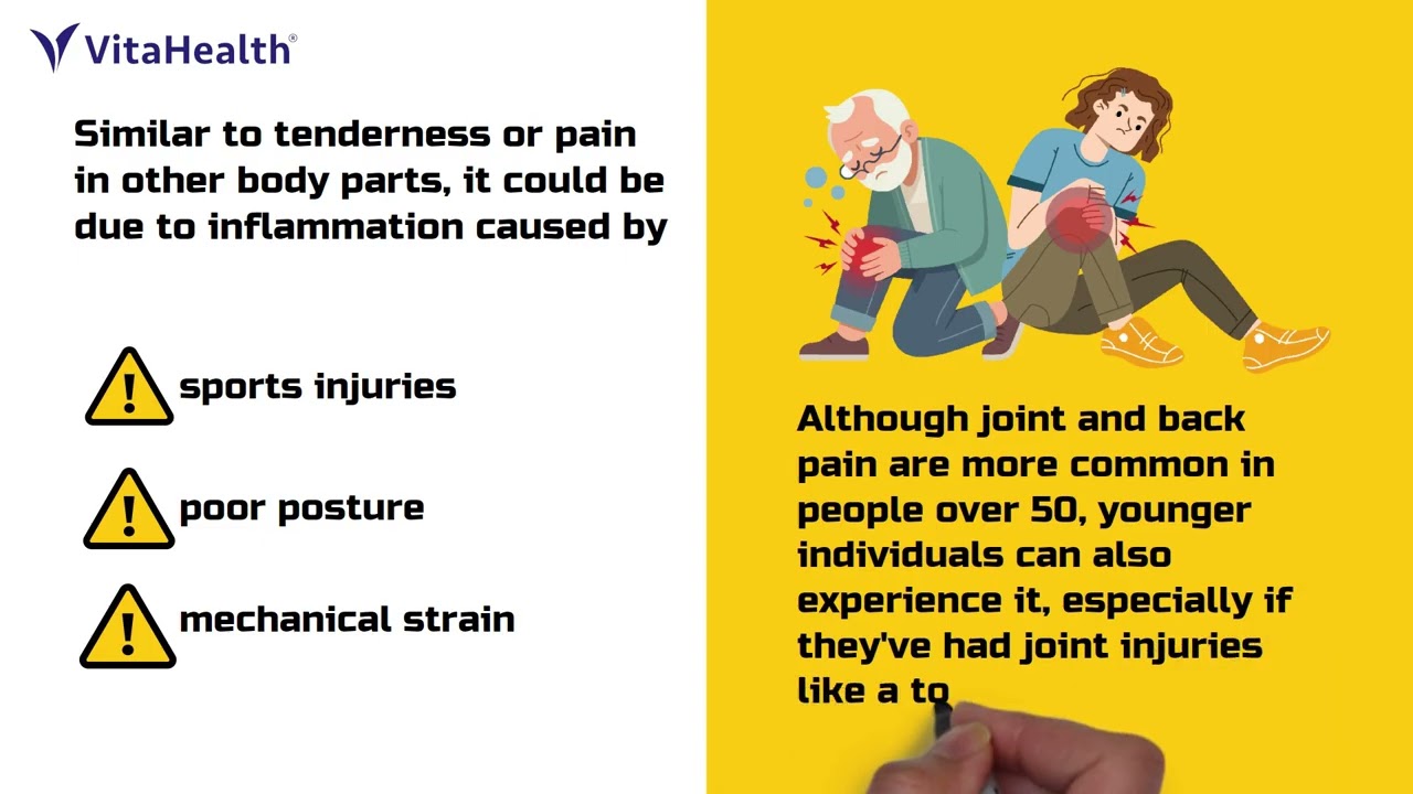 Sore Joints and Stiff Muscles Slowing You Down After an Intense Workout?