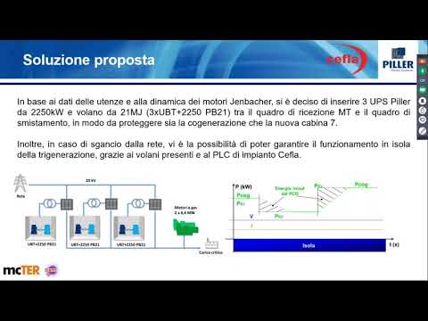 Funzionamento in isola trigenerazione