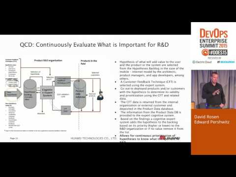 DOES15 - David Rosen and Edward Pershwitz - The Art and Economics of Enterprise R&D Decision Making