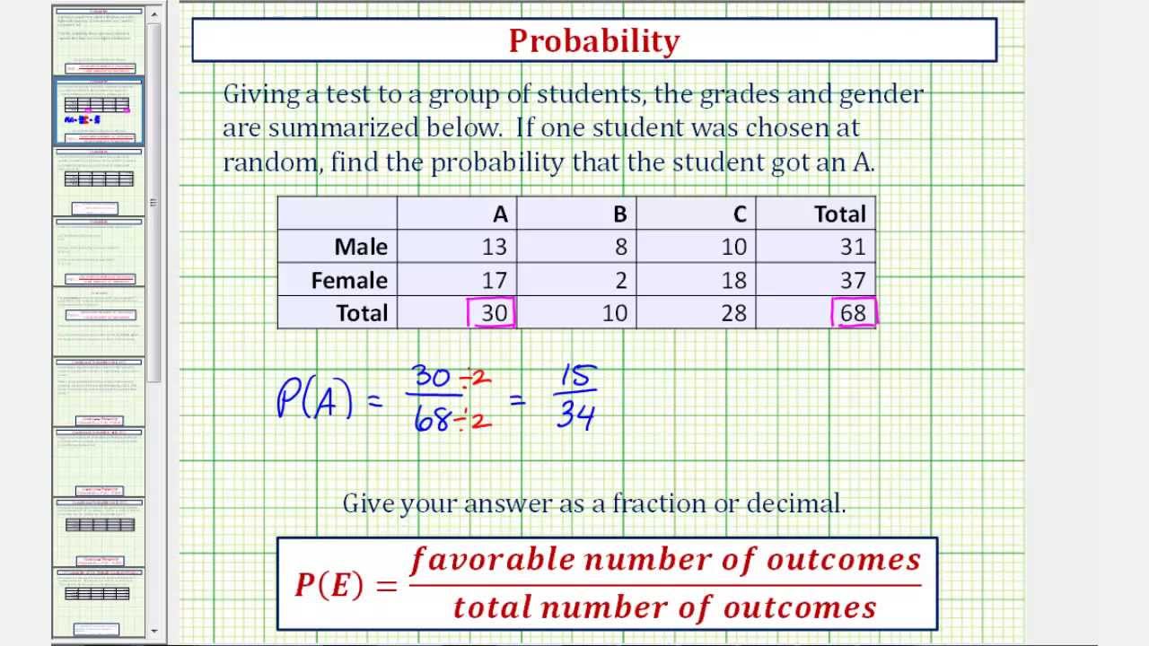 Putar video Ex: Basic Example of Finding Probability From a Table sekarang Ex: Basic Example of Finding Probability From a Table