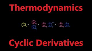 Thermodynamics - Cyclic Derivatives