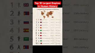 Top 10 Largest Empires In Human History #history #empire #kings