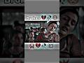 Aaj Ki Raat ️ Stree 2 Tamannaah Bhatia Broken Trending Love ️ Viral Shorts Video Shorts