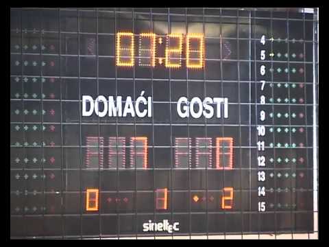 basket.ba: 9.kolo / Ž / Mladi Krajišnik - Brčanka  96 : 55