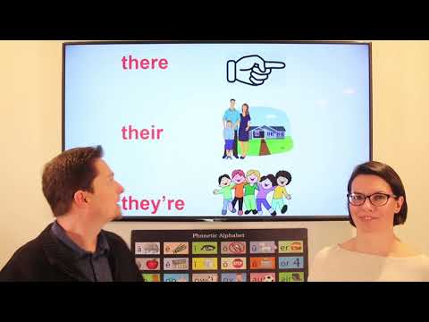 How to Pronounce THERE, THEIR and THEY'RE in American English