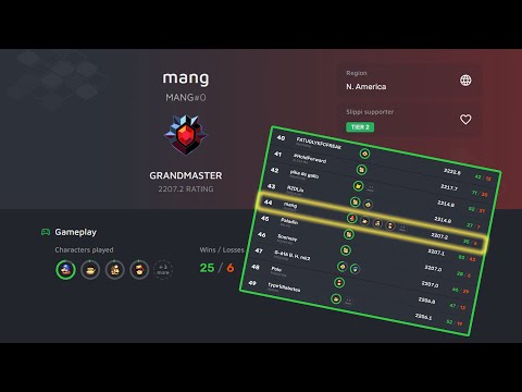Scorp (Mang0) Reaches Top 50 on Slippi Ranked || FULL RUN || 12/15/22