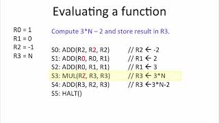 9.2.10 Worked Examples: Programmable Architectures