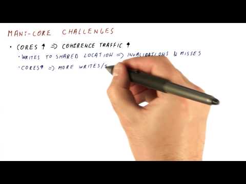 Many Core Challenges - Georgia Tech - HPCA: Part 6