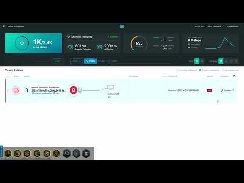 Cybereason Platform Role-Based Incident Response Capabilities