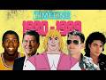 Timeline The 80s Everything That Happened In The 80s Compilation