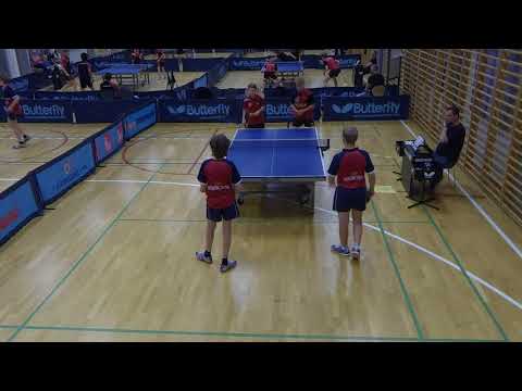 180526 DrDiv, Hillerød - Hvidovre, Double 1