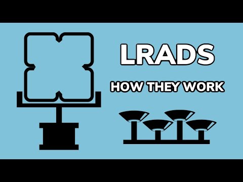 Long Range Acoustic Devices