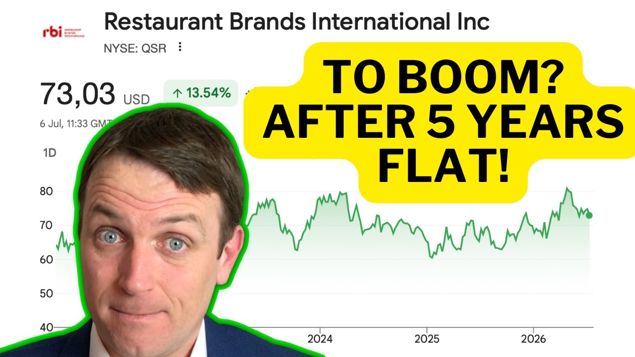QSR Stock Looks Interesting, but... - Dividend Stock