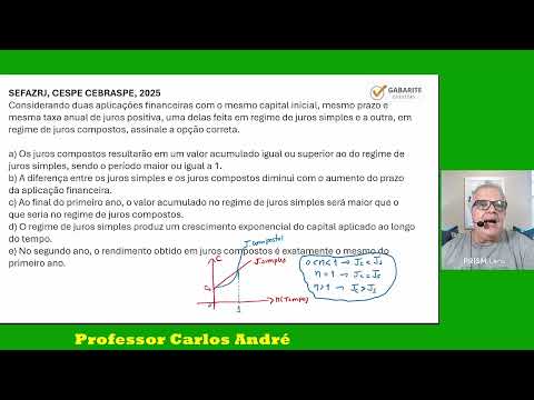 Capa do Vídeo