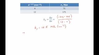 Hall Petch Equation strength vs grain size example problem
