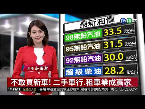 油價.稅金.停車費! 開車族荷包縮水