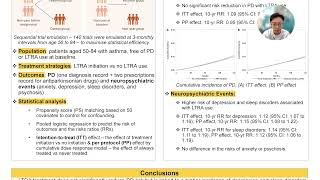 Dr Chengsheng Ju: Trial emulation to assess effect of LTRAs on Parkinson's & neuropsychiatric events