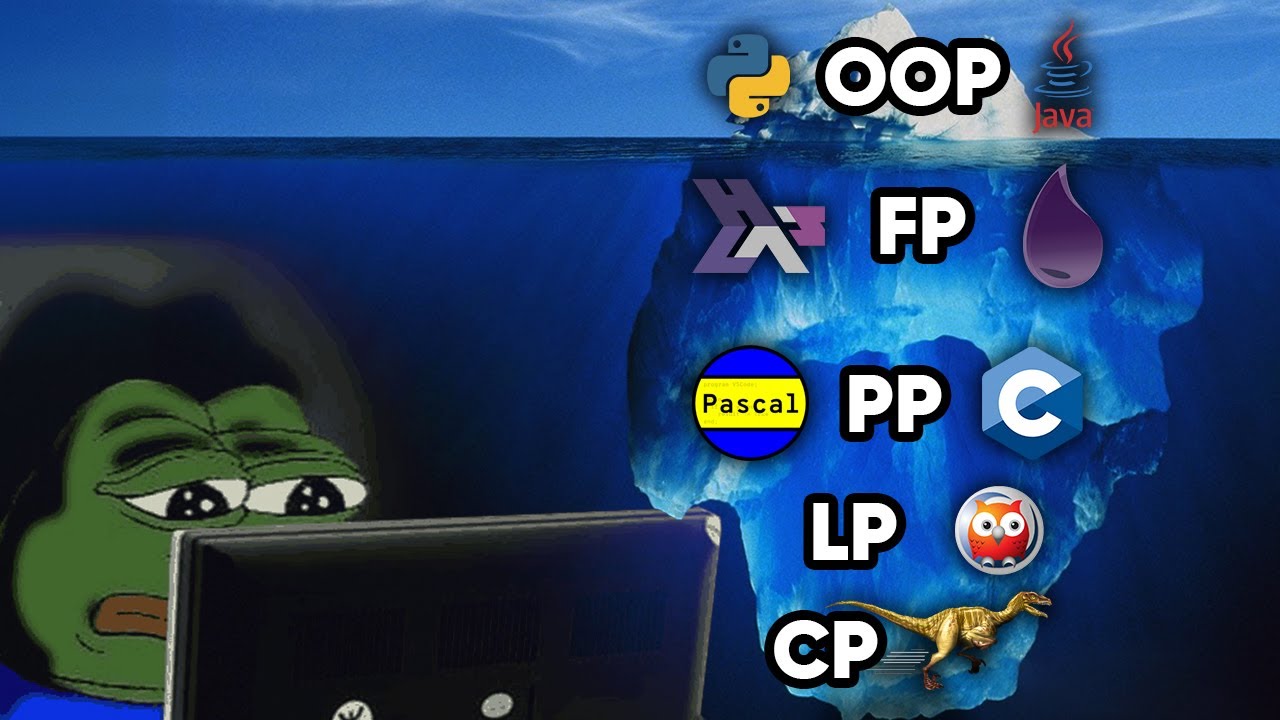 The Programming Paradigms Iceberg