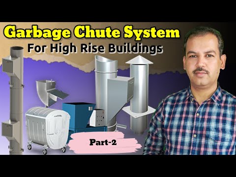 The Ultimate Website Based Guide for Engineering Job Interview in Urdu