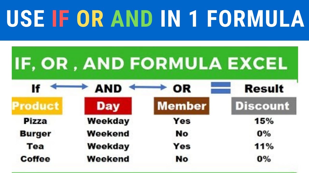 How to Use IF OR AND Formula Together