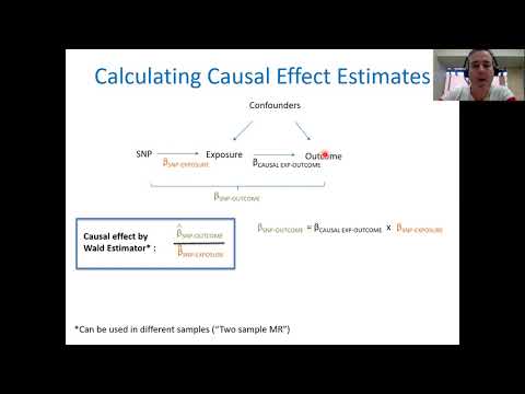 Introduction to Mendelian randomization - Part 3