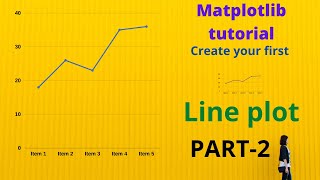 Matplotlib tutorial: matplotlib line plot part-2 | marker | linestyle | color | markersize
