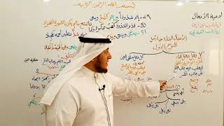 صورة لامية الأفعال (49-51)