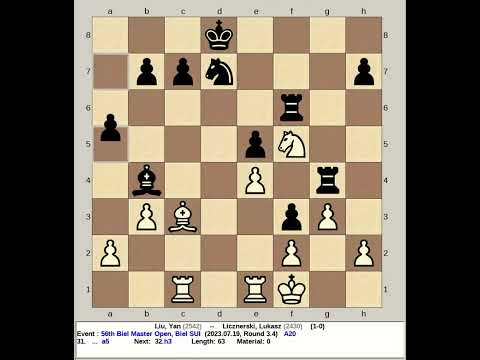Liu, Yan vs Licznerski, Lukasz | 56th Biel Master Chess Open 2023, Switzerland