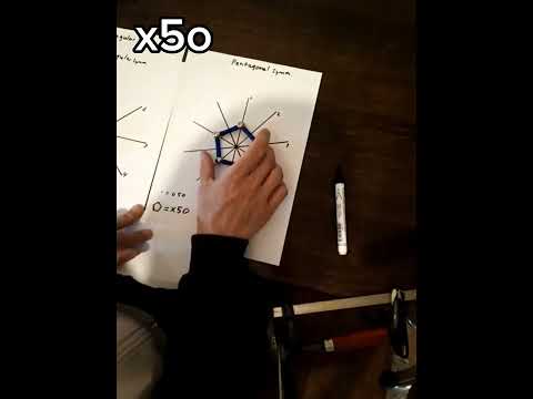 You've never seen coxeter-dynkin like this!