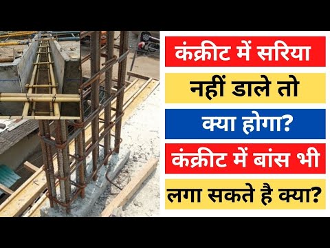 Estimation Building Estimation and Costing Estimation and Costing cost estimation 2024