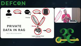 DEF CON 33 - Exploiting Shadow Data from AI Models and Embeddings - Patrick Walsh