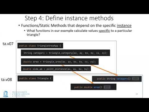 UNC COMP 301 - F26/Lec 3 - Motivating OO; Encapsulation; Assn 01; Interfaces