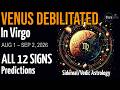 Venus Transit In Virgo 2026 Effects On All Zodiac Signs Vedic Astrology Predictions