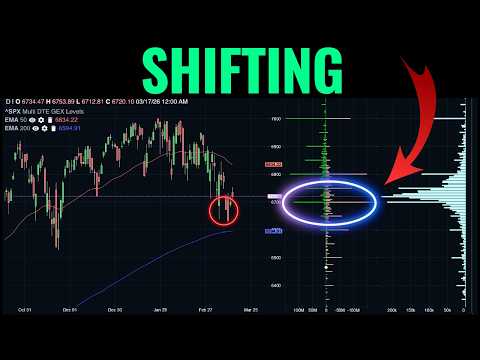 The Market Is About To Shift - Here's Why This Week Matters