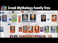 Greek Mythology Family Tree