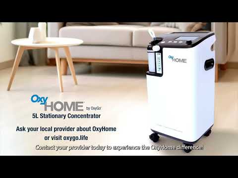 Modal video thumbnail