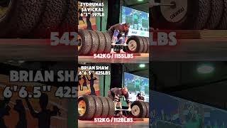 Download lagu OVER 500kg Hummer Tire Deadlifts Brian Shaw Big Z #500kg #deadlift #strongman mp3