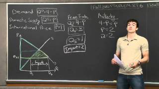 Problem Set 6, Problem #3 | MIT 14.01SC Principles of Microeconomics