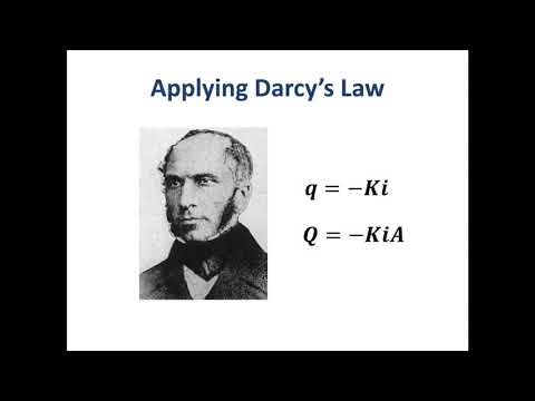 Hydrogeology 101: Introduction to Groundwater Flow