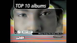 Savage Garden - Darren introducing Top 10 albums on House of Hits