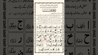 Download lagu Arabic Letters Alifun Baa taaun saa | Beautiful Recitation of Arabic Letters #madniqaida #shorts mp3