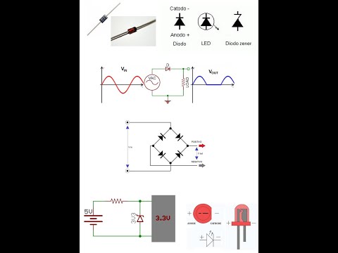 Tutorial elettronica, il diodo, come funziona in breve senza entrare nei dettagli.