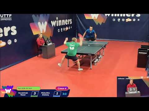 WINners CUP Table 4 27.11.2020 Kovalchuk Nazar - Molochko Aleksey