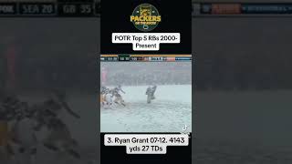 Download lagu Packers Top 5 RBs 2000-Present #packers #nfl #greenbaypackers #runningbacks #rbs #gopackgo mp3