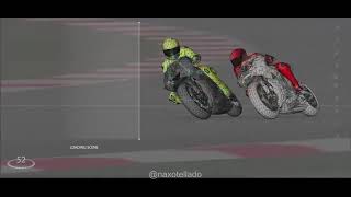 Download lagu Bukti Rossi tak menendang Marc Marquez mp3 Download lagu Bukti Rossi tak menendang Marc Marquez mp3